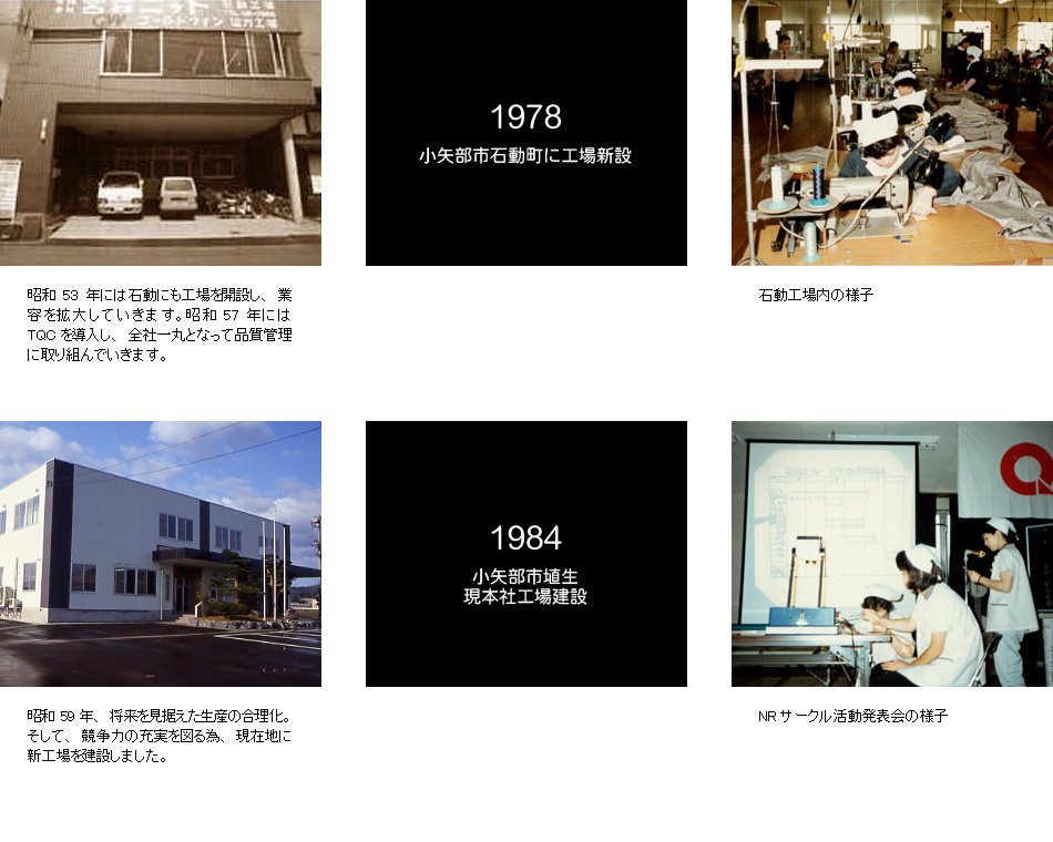 1978年小矢部市石動町に工場新設 1984年埴生 現本社工場建設