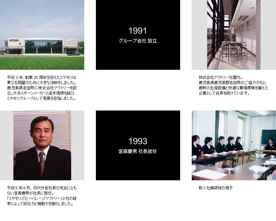 1991年グループ会社アクトリー設立 1993年宮森慶男社長就任