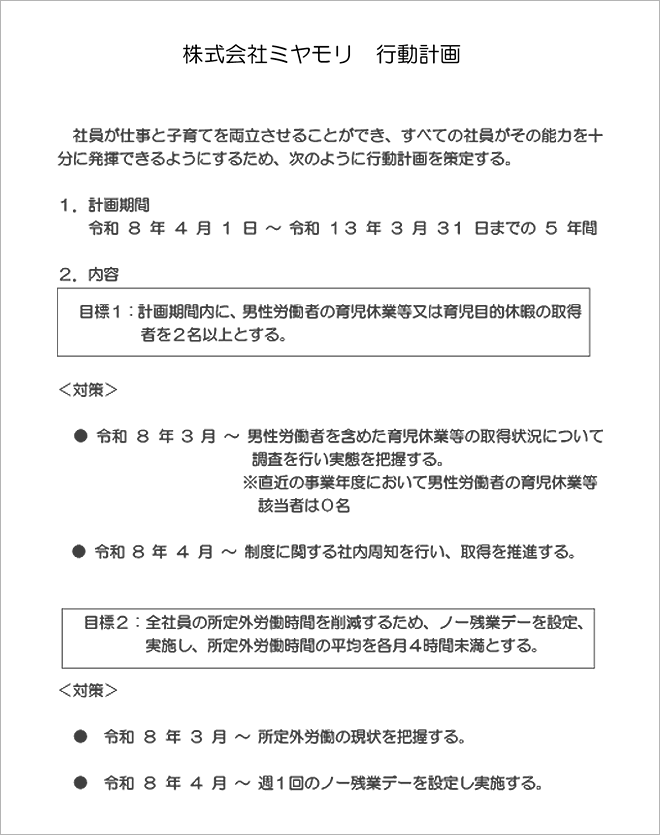 株式会社ミヤモリ 行動計画